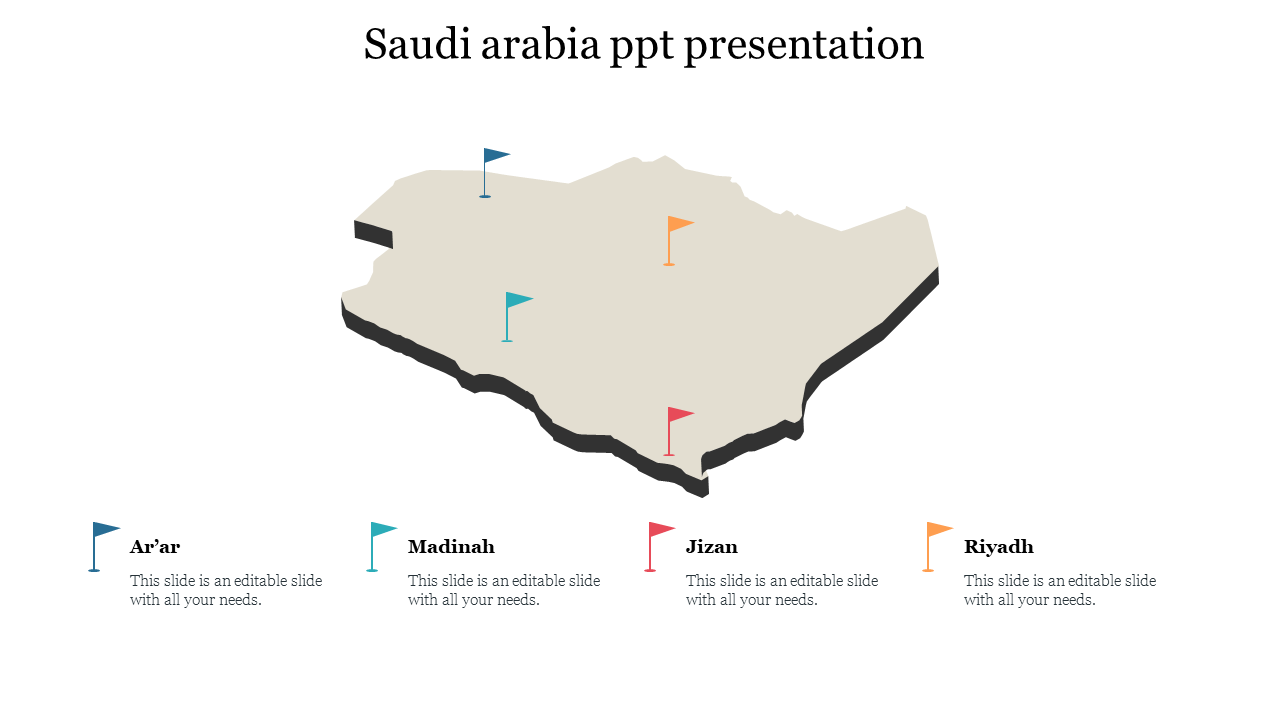 Saudi arabia ppt presentation 
